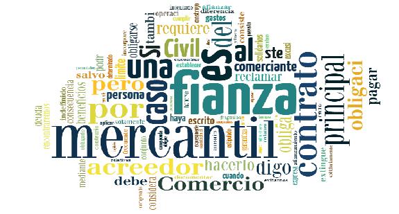 fianza