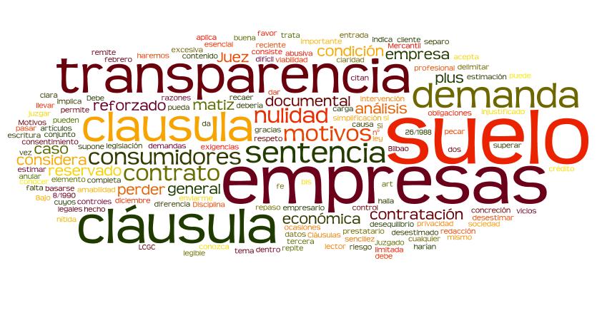 clausula suelo empresas