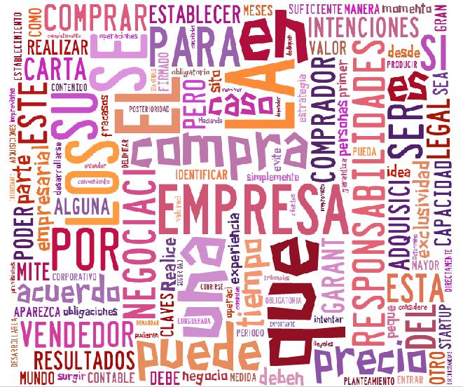 COMPRAR UNA EMPRESA