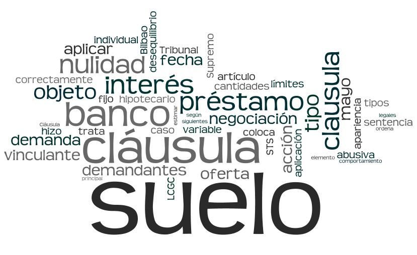 clausula suelo
