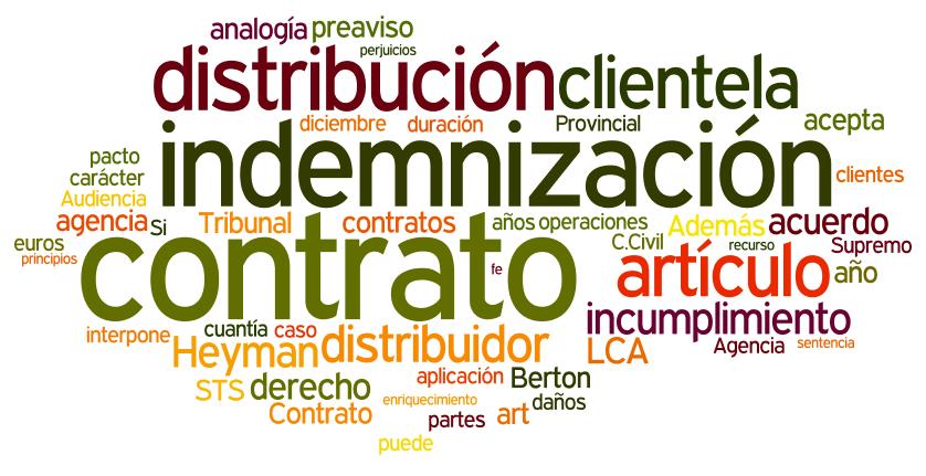 indemnización por clientela