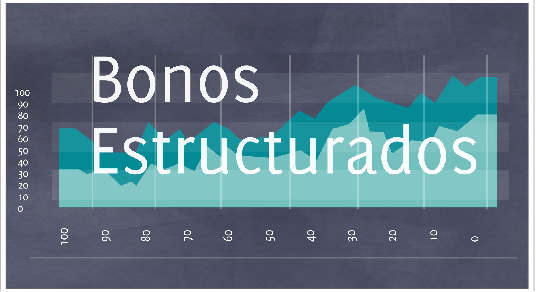 bonos estructurados