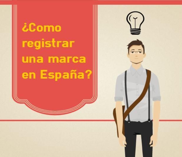 registrar una marca