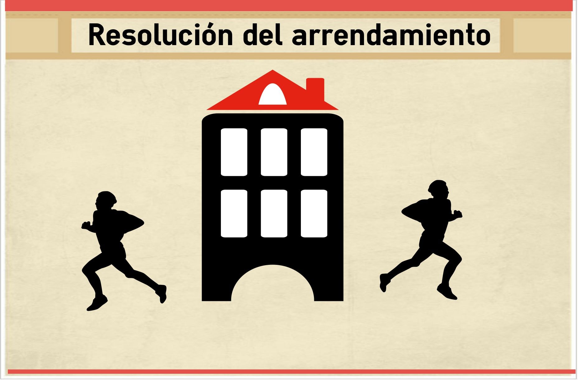 resolución arrendamiento